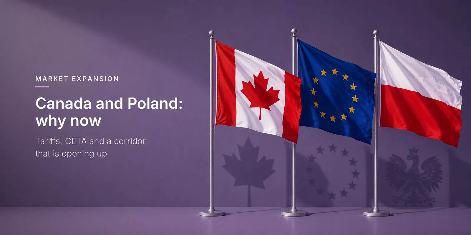 Flags of Canada, the European Union and Poland — the Canada-Poland trade corridor in 2026